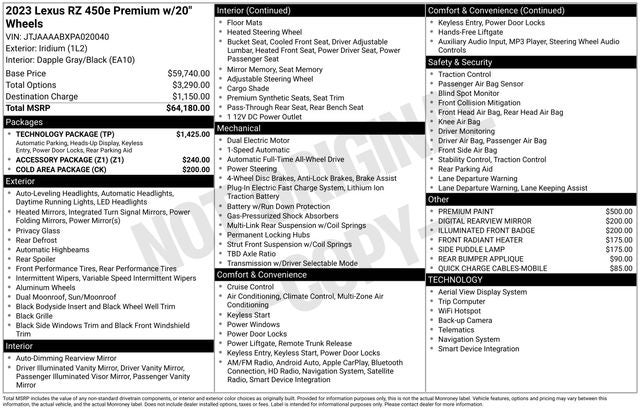 2023 Lexus RZ 450e Premium