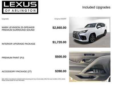 2025 Lexus LX 600 LX 600 Premium