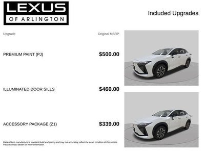 2025 Lexus RZ RZ 300e