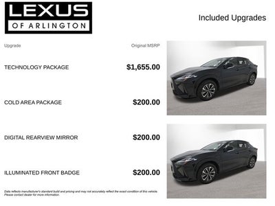 2024 Lexus RZ 300e Premium