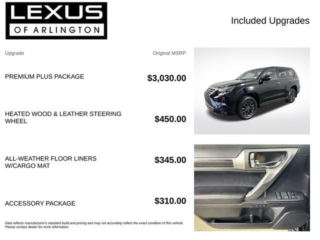 2022 Lexus GX GX 460 Premium