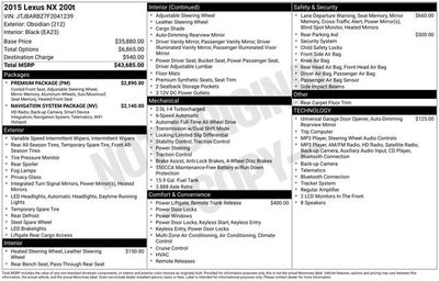 2015 Lexus NX AWD 4dr
