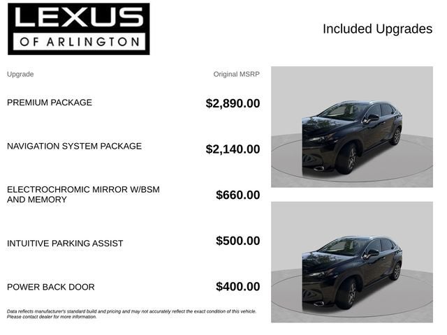2015 Lexus NX AWD 4dr