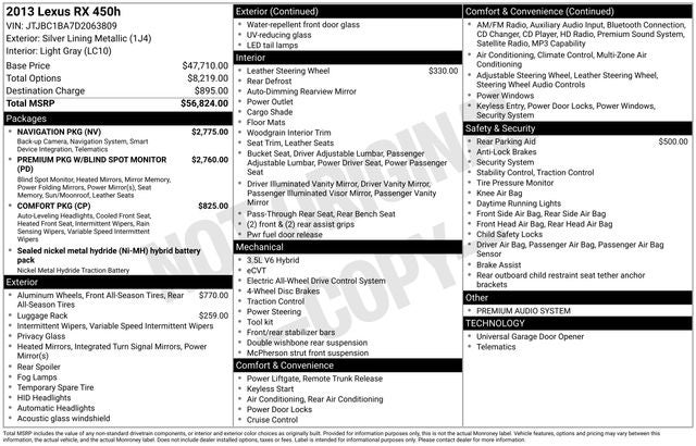 2013 Lexus RX 450h AWD 4dr