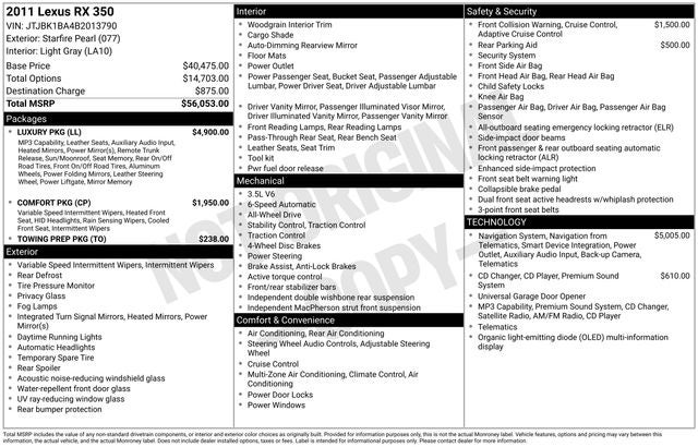 2011 Lexus RX AWD 4dr