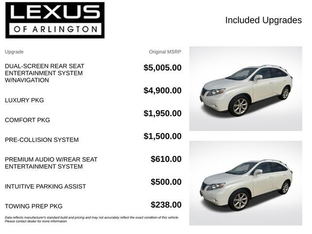 2011 Lexus RX AWD 4dr