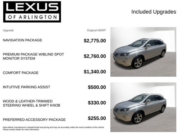2014 Lexus RX 350 F Sport