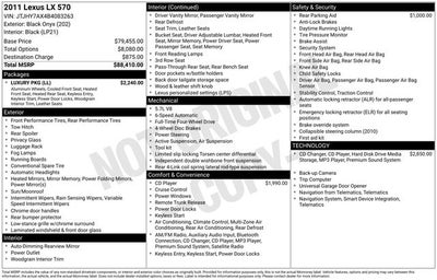 2011 Lexus LX 570