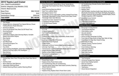2015 Toyota Land Cruiser 4dr 4WD (Natl)