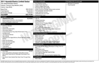 2011 Hyundai Elantra Ltd