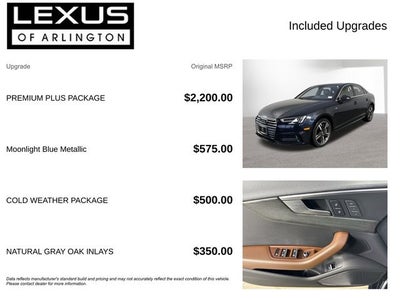 2018 Audi A4 2.0T Premium Plus quattro