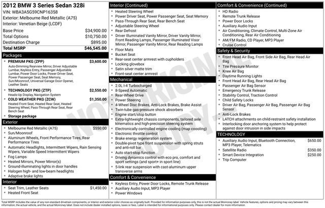 2012 BMW 3 Series 328i